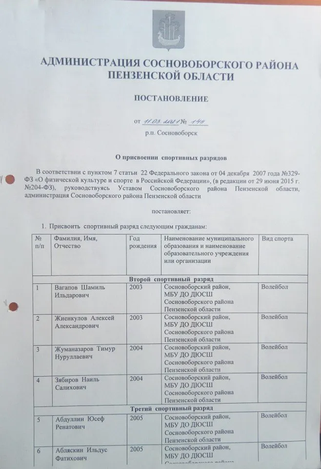 Разряды 1